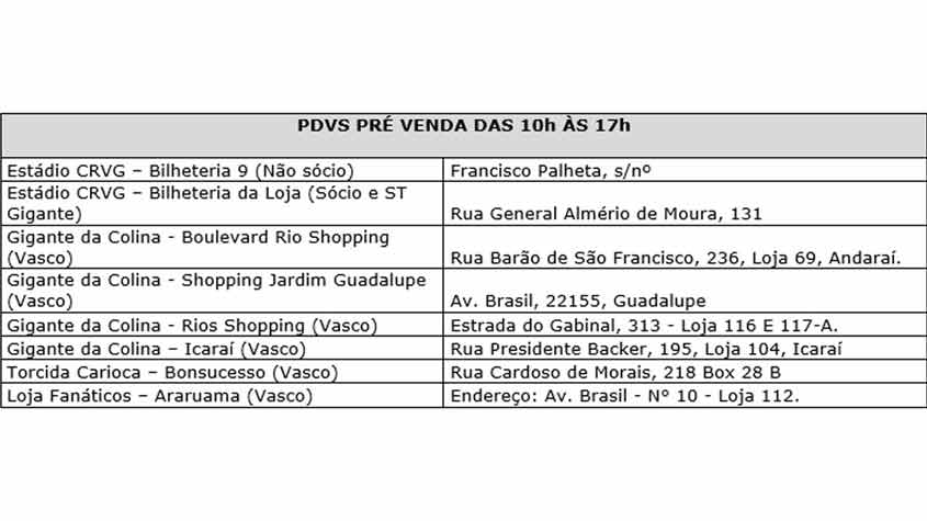 Ingressos Vasco