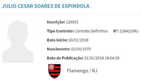 Julio César no BID