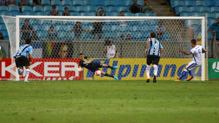 Grêmio x Cruzeiro-RS