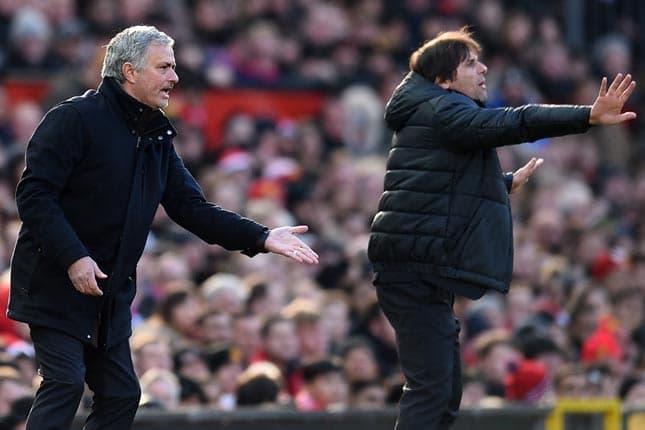 Mourinho e Conte - Manchester United x Chelsea