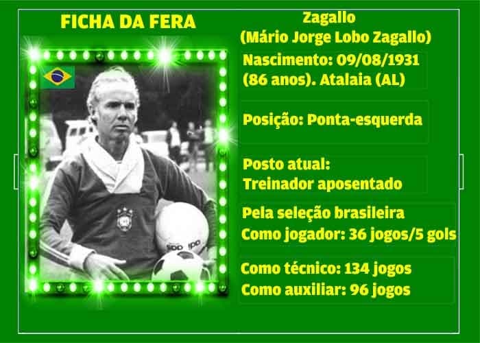 O cara da Copa - Zagallo