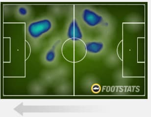 Mapa de calor - Jádson - Nacional Potosí x Fluminense