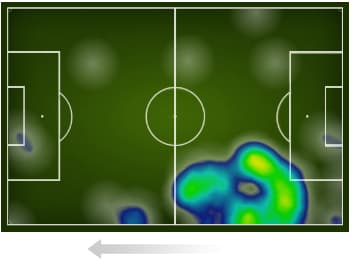 Mapa de calor - Luan Peres - Botafogo x Fluminense