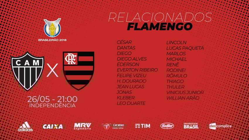 Relacionados Flamengo