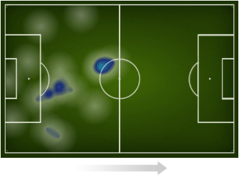 Mapa de calor - Nathan Ribeiro - Fluminense