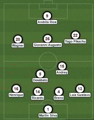 Escalação do Vasco contra o Fluminense 19/7/18