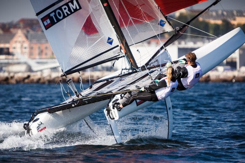 Mundial de Classes Olímpicas