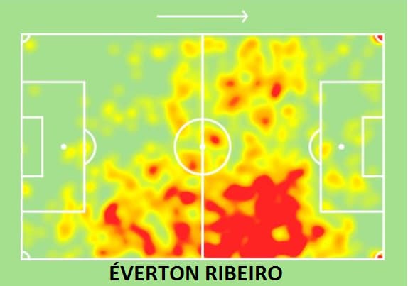 mapa de calor everton ribeiro sozinho