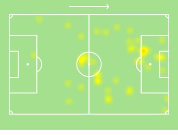 Mapa de calor Lincoln