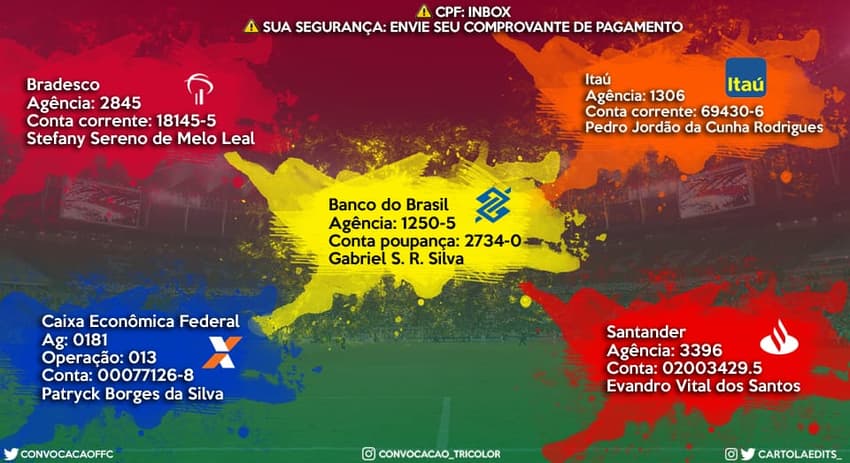 Fluminense mosaico