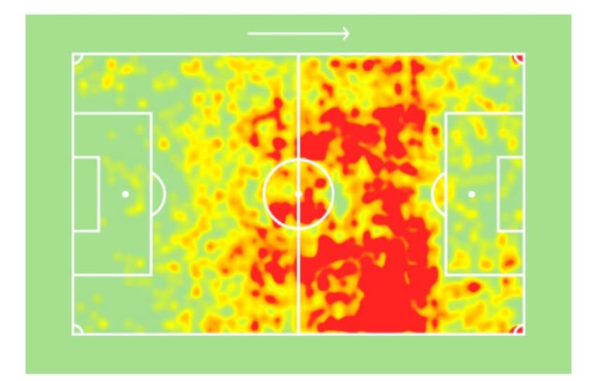 Mapa de calor de De Bruyne na temporada 17/18