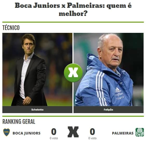 Boca Juniors x Palmeiras