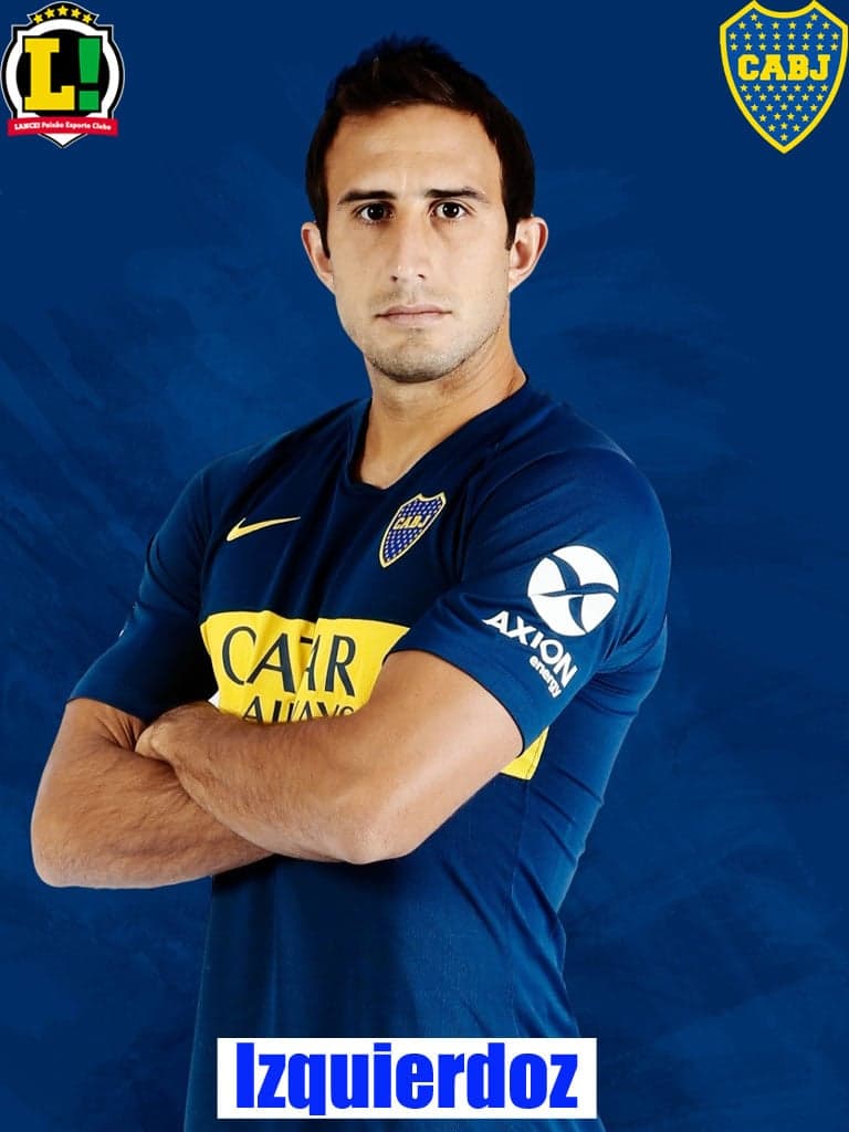 Atuações Boca Juniors 2018 - Izquierdoz