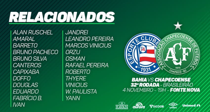 Chapecoense