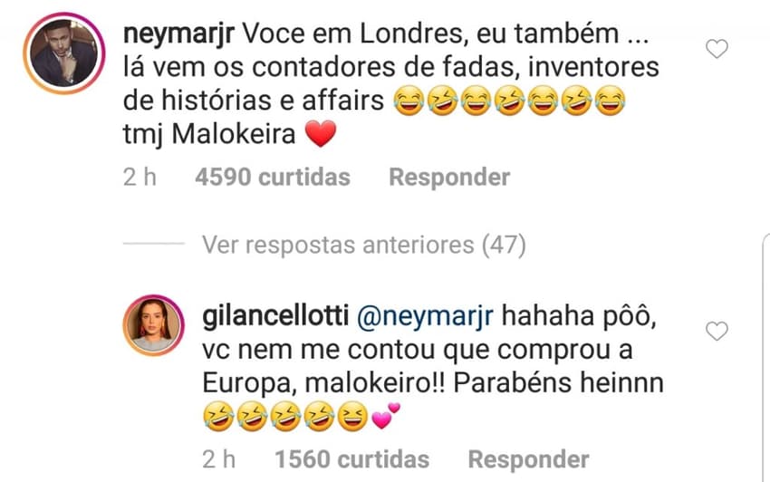Neymar - Fora de campo
