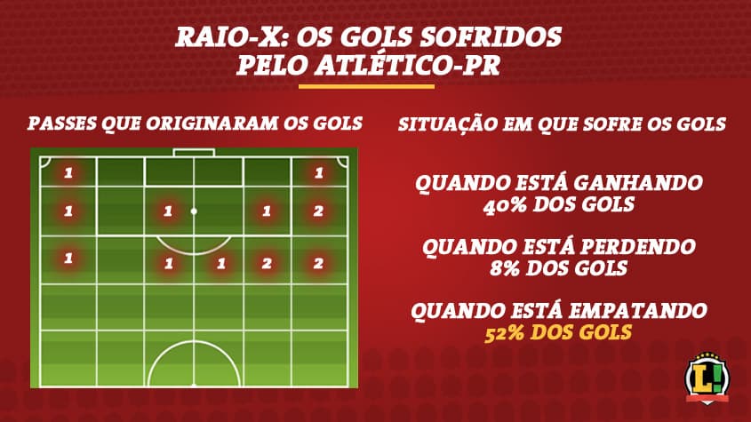RAIOX CAP ATUALIZADA 2