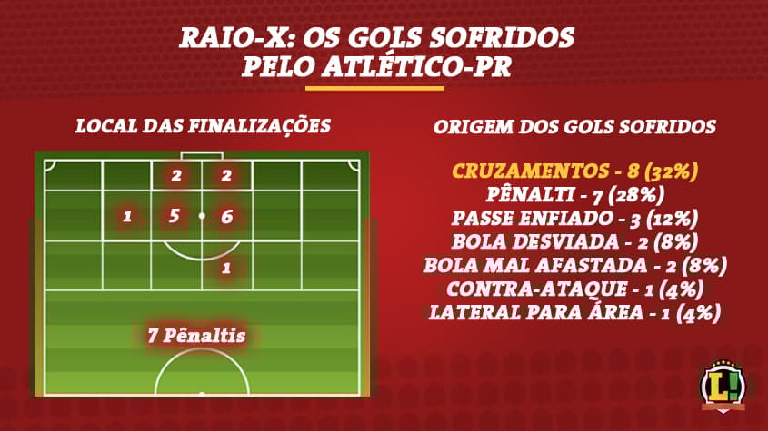 RAIOX CAP ATUALIZADA 3