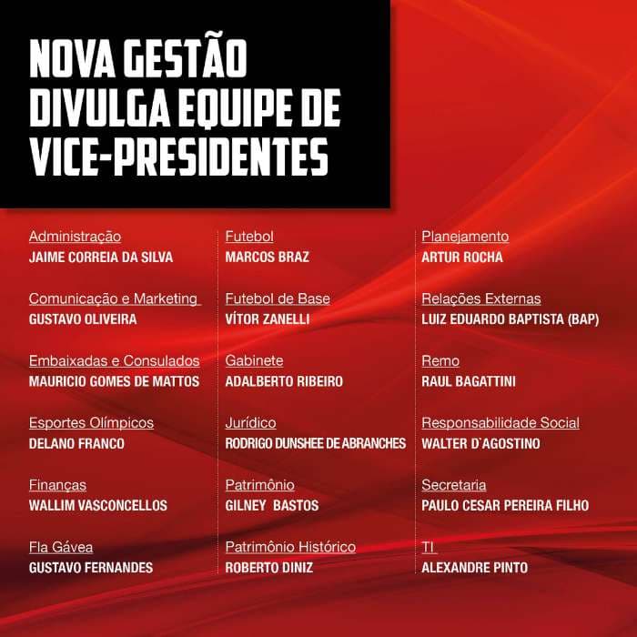 Vice-presidentes que estarão na nova gestão do Flamengo