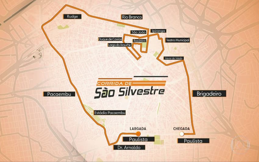 Percurso da São Silvestre