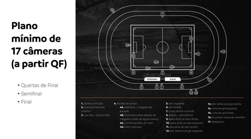 Libertadores