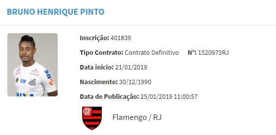 Bruno Henrique aparece no BID pelo Flamengo