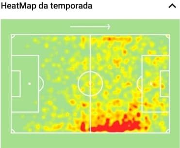 Mapa de calor Gabigol em 2016, pelo Santos