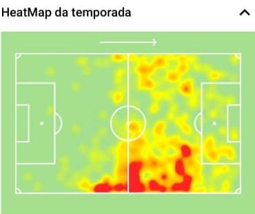 Mapa de calor Gabigol 2018, pelo Santos