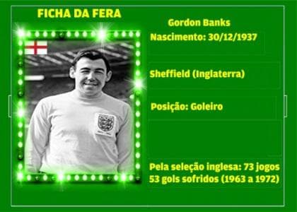 Gordon Banks