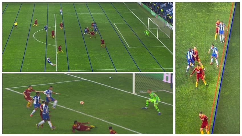 VAR - Porto x Roma