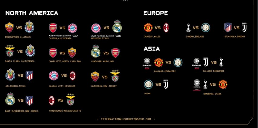 International Champions Cup