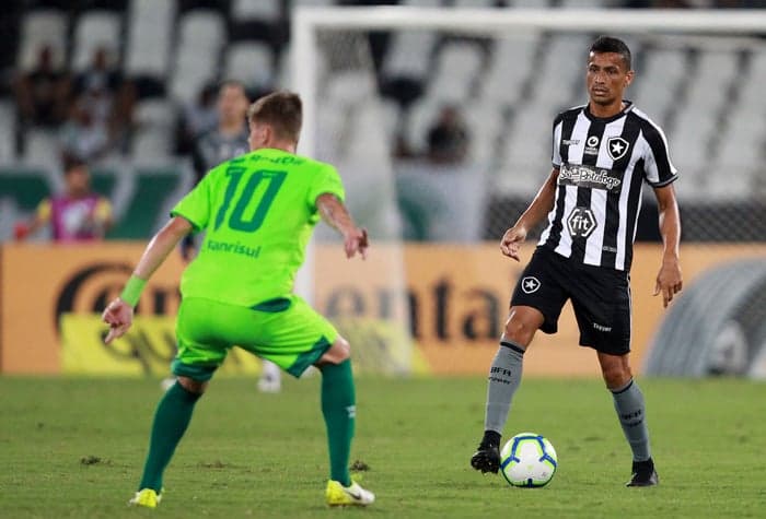 Botafogo x Juventude