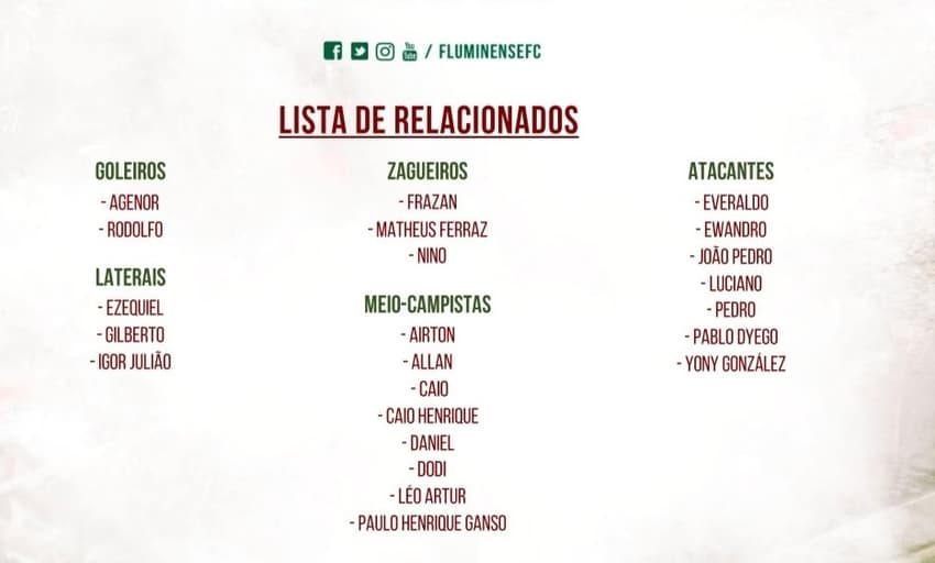 Fluminense