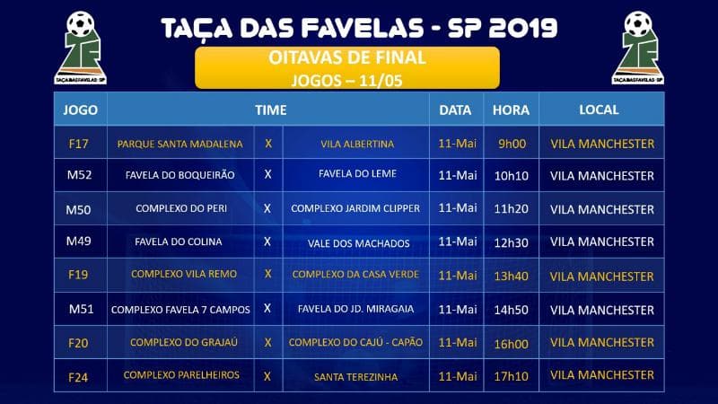 Veja os jogos das oitavas de final da Taça das Favelas