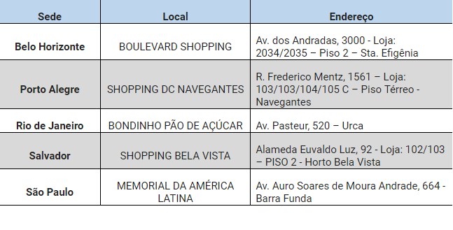 Copa América - Centro de Ingressos