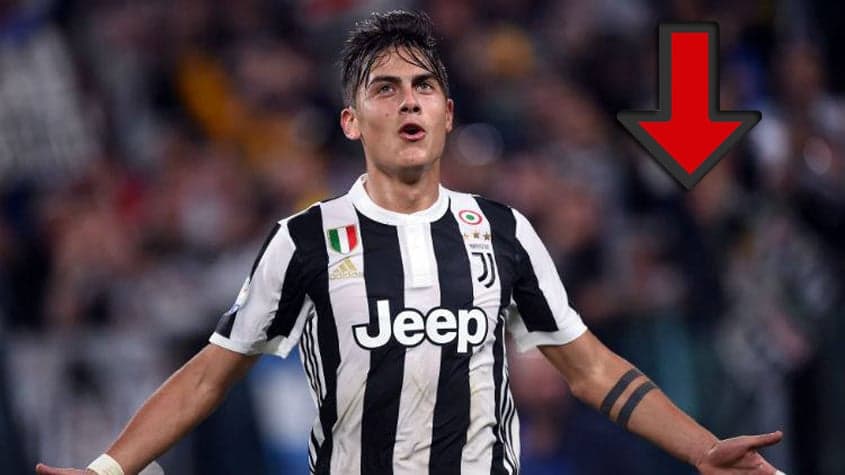 Montagem - Dybala