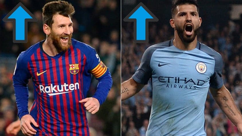 Montagem - Messi e Aguero