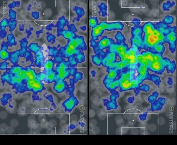 Mapa de calor - Seleção