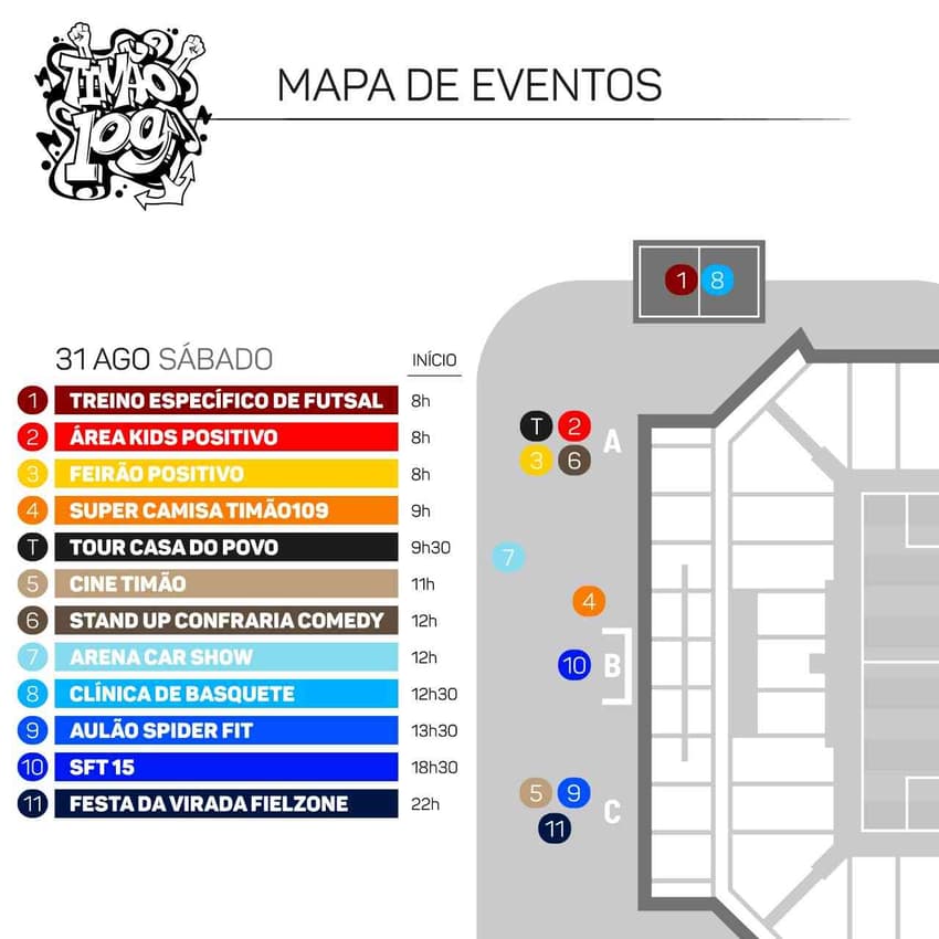 Mapa Arena Corinthians aniversário