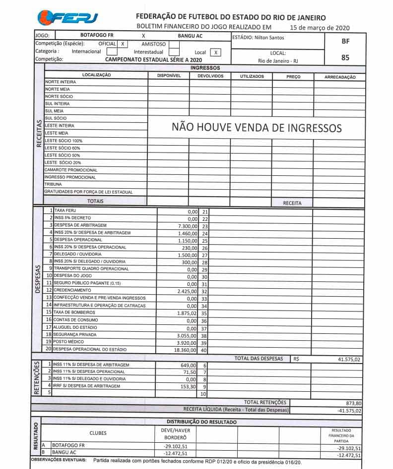 Documento Botafogo - Boletim Financeiro