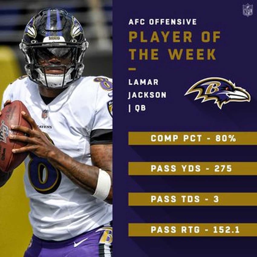 Lamar Jackson Baltimore Ravens