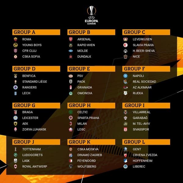 Grupos - Liga Europa