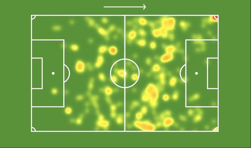 Mapa Movimentação Cazares Corinthians