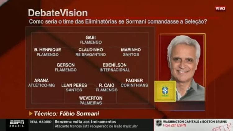 Sormani ESPN