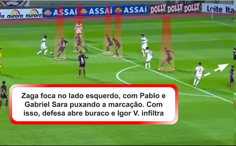 3º Gol SPFC X FERROVIÁRIA