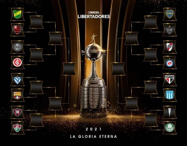 Libertadores 2021