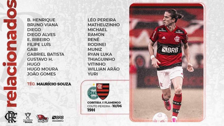 Flamengo x Coritiba - Relacionados