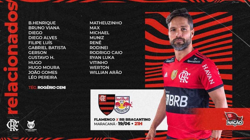 Flamengo x RB Bragantino - Relacionados