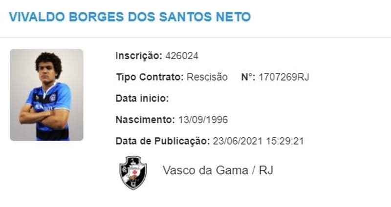 Neto Borges - Vasco