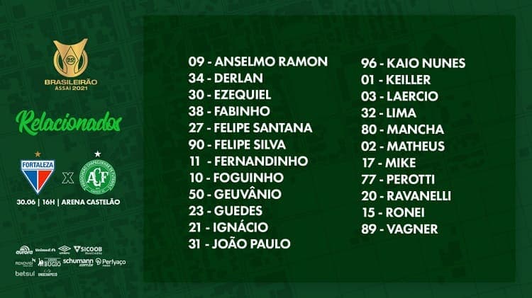 Relacionados da Chapecoense para enfrentar o Fortaleza