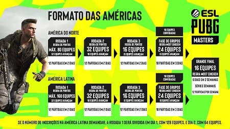 Imagem: Divulgação